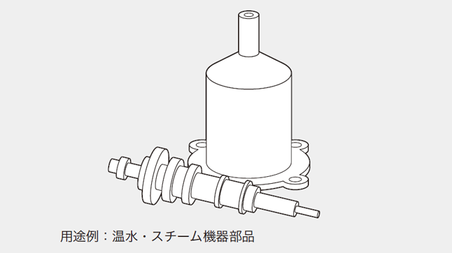 スルホン ポリ エーテル